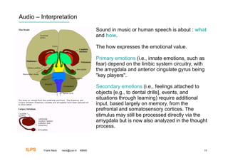 Audio – Interpretation

                                           Sound in music or human speech is about : what
                                           and how.

                                           The how expresses the emotional value.

                                           Primary emotions (i.e., innate emotions, such as
                                           fear) depend on the limbic system circuitry, with
                                           the amygdala and anterior cingulate gyrus being
                                           "key players".

                                           Secondary emotions (i.e., feelings attached to
                                           objects [e.g., to dental drills], events, and
                                           situations through learning) require additional
                                           input, based largely on memory, from the
                                           prefrontal and somatosensory cortices. The
                                           stimulus may still be processed directly via the
                                           amygdala but is now also analyzed in the thought
                                           process.



  ILPS   Frank Nack   nack@uva.nl   KBMS                                                   18
 
