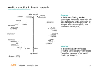 Audio – emotion in human speech

                                              Arousal
                                              is the state of being awake.
                                              (leading to increased heart rate and
                                              blood pressure and a condition of
                                              sensory alertness, mobility and
                                              readiness to respond).




                                              Valence
                                              is the intrinsic attractiveness
                                              (positive valence) or aversiveness
                                              (negative valence) of an event,
Russel (1980)
                                              object, or situation.



   ILPS     Frank Nack   nack@uva.nl   KBMS                                   22
 