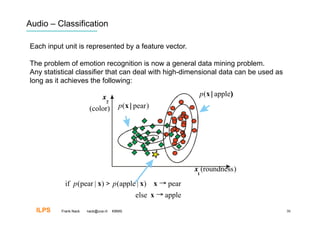 Audio – Classification

Each input unit is represented by a feature vector.

The problem of emotion recognition is now a general data mining problem.
Any statistical classifier that can deal with high-dimensional data can be used as
long as it achieves the following:

                               x                        p (x | apple)
                                 2
                        (color)        p( x | pear )




                                                       x (roundness )
                                                       1

           if p ( pear | x) > p (apple | x) x → pear
                                      else x → apple
  ILPS    Frank Nack   nack@uva.nl   KBMS                                            30
 