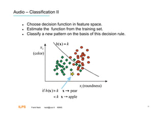 Audio – Classification II

        Choose decision function in feature space.
        Estimate the function from the training set.
        Classify a new pattern on the basis of this decision rule.




  ILPS     Frank Nack   nack@uva.nl   KBMS
                                                                      31
 