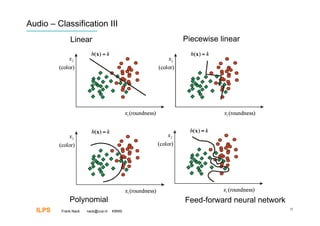 Audio – Classification III
             Linear                        Piecewise linear




             Polynomial                    Feed-forward neural network
  ILPS   Frank Nack   nack@uva.nl   KBMS
                                                                         32
 