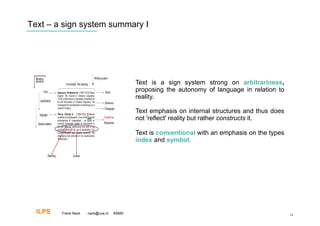 Text – a sign system summary I




                                           Text is a sign system strong on arbitrariness,
                                           proposing the autonomy of language in relation to
                                           reality.

                                           Text emphasis on internal structures and thus does
                                           not 'reflect' reality but rather constructs it.

                                           Text is conventional with an emphasis on the types
                                           index and symbol.




  ILPS   Frank Nack   nack@uva.nl   KBMS                                                        14
 