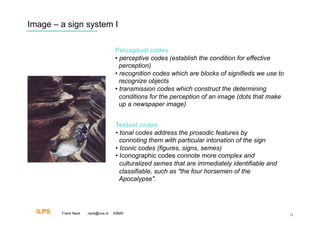 Image – a sign system I

                                    Perceptual codes
                                    •  perceptive codes (establish the condition for effective
                                      perception)
                                    •  recognition codes which are blocks of signifieds we use to
                                      recognize objects
                                    •  transmission codes which construct the determining
                                      conditions for the perception of an image (dots that make
                                      up a newspaper image)


                                    Textual codes
                                    •  tonal codes address the prosodic features by
                                      connoting them with particular intonation of the sign
                                    •  Iconic codes (figures, signs, semes)
                                    •  Iconographic codes connote more complex and
                                      culturalized semes that are immediately identifiable and
                                      classifiable, such as "the four horsemen of the
                                      Apocalypse".




  ILPS   Frank Nack   nack@uva.nl   KBMS                                                            25
 