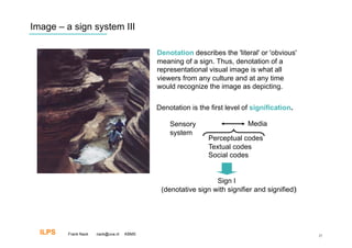 Image – a sign system III

                                           Denotation describes the 'literal' or 'obvious'
                                           meaning of a sign. Thus, denotation of a
                                           representational visual image is what all
                                           viewers from any culture and at any time
                                           would recognize the image as depicting.


                                           Denotation is the first level of signification.

                                               Sensory                    Media
                                               system
                                                            Perceptual codes
                                                            Textual codes
                                                            Social codes


                                                              Sign I
                                            (denotative sign with signifier and signified)‫‏‬




  ILPS   Frank Nack   nack@uva.nl   KBMS                                                      27
 