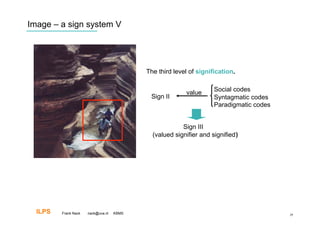 Image – a sign system V




                                           The third level of signification.

                                                                    Social codes
                                                          value
                                            Sign II                 Syntagmatic codes
                                                                    Paradigmatic codes


                                                        Sign III
                                             (valued signifier and signified)‫‏‬




  ILPS   Frank Nack   nack@uva.nl   KBMS                                                 29
 