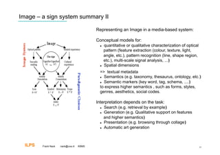 Image – a sign system summary II

                                           Representing an Image in a media-based system:

                                           Conceptual models for:
                                                 quantitative or qualitative characterization of optical
                                                  pattern (feature extraction (colour, texture, light,
                                                  angle, etc.), pattern recognition (line, shape region,
                                                  etc.), multi-scale signal analysis, ...)‫‏‬
                                                 Spatial dimensions
                                             => textual metadata
                                               Semantics (e.g. taxonomy, thesaurus, ontology, etc.)‫‏‬

                                               Semantic markers (key word, tag, schema, ....)‫‏‬

                                             to express higher semantics , such as forms, styles,
                                             genres, aesthetics, social codes.

                                           Interpretation depends on the task:
                                                 Search (e.g. retrieval by example)‫‏‬
                                                 Generation (e.g. Qualitative support on features
                                                  and higher semantics)‫‏‬
                                                 Presentation (e.g. browsing through collage)‫‏‬
                                                 Automatic art generation



  ILPS   Frank Nack   nack@uva.nl   KBMS                                                                    37
 