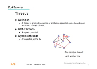 ForkBrowser




                                                Slide courtesy of Marcel Worring, UvA, ISLA
  ILPS        Frank Nack   nack@uva.nl   KBMS
                                                                                              11
 