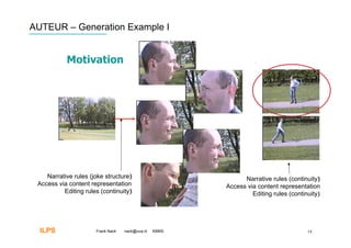 AUTEUR – Generation Example I


            Motivation




    Narrative rules (joke structure)‫‏‬                          Narrative rules (continuity)‫‏‬
 Access via content representation                       Access via content representation
          Editing rules (continuity)‫‏‬                             Editing rules (continuity)‫‏‬




  ILPS                 Frank Nack   nack@uva.nl   KBMS                                  19
 