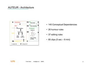 AUTEUR - Architecture




                                                •  145 Conceptual Dependencies

                                                •  26 humour rules

                                                •  37 editing rules

                                                •  85 clips (5 sec – 9 min)‫‏‬




  ILPS        Frank Nack   nack@uva.nl   KBMS                                    25
 