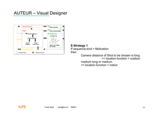 AUTEUR – Visual Designer




                                        E-Strategy 1
                                        If sequence.kind = Motivation
                                        then
                                                Camera distance of Shot to be chosen is long
                                                                => location.function = outdoor
                                                medium long or medium
                                                => location.function = indoor




  ILPS       Frank Nack   nack@uva.nl   KBMS                                                     39
 