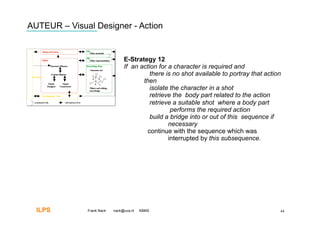 AUTEUR – Visual Designer - Action


                                E-Strategy 12
                                If an action for a character is required and
                                          there is no shot available to portray that action
                                       then
                                          isolate the character in a shot
                                          retrieve the body part related to the action
                                          retrieve a suitable shot where a body part
                                                  performs the required action
                                          build a bridge into or out of this sequence if
                                                 necessary
                                         continue with the sequence which was
                                                 interrupted by this subsequence.




  ILPS        Frank Nack   nack@uva.nl   KBMS                                             44
 