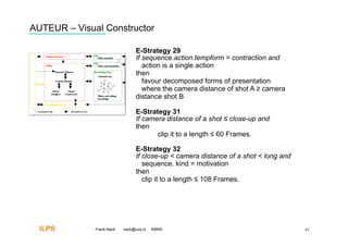 AUTEUR – Visual Constructor

                                 E-Strategy 29
                                 If sequence.action.tempform = contraction and
                                    action is a single action
                                 then
                                    favour decomposed forms of presentation
                                    where the camera distance of shot A ≥ camera
                                 distance shot B

                                 E-Strategy 31
                                 If camera distance of a shot ≤ close-up and
                                 then
                                        clip it to a length ≤ 60 Frames.

                                 E-Strategy 32
                                 If close-up < camera distance of a shot < long and
                                    sequence. kind = motivation
                                 then
                                    clip it to a length ≤ 108 Frames.




  ILPS        Frank Nack   nack@uva.nl   KBMS                                         47
 