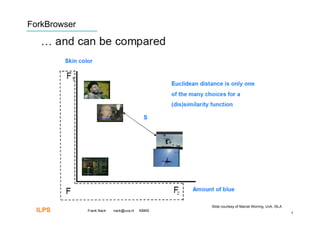 ForkBrowser




                                                Slide courtesy of Marcel Worring, UvA, ISLA
  ILPS        Frank Nack   nack@uva.nl   KBMS
                                                                                              8
 