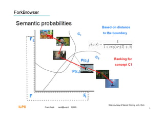 ForkBrowser




                                                Slide courtesy of Marcel Worring, UvA, ISLA
  ILPS        Frank Nack   nack@uva.nl   KBMS
                                                                                              9
 