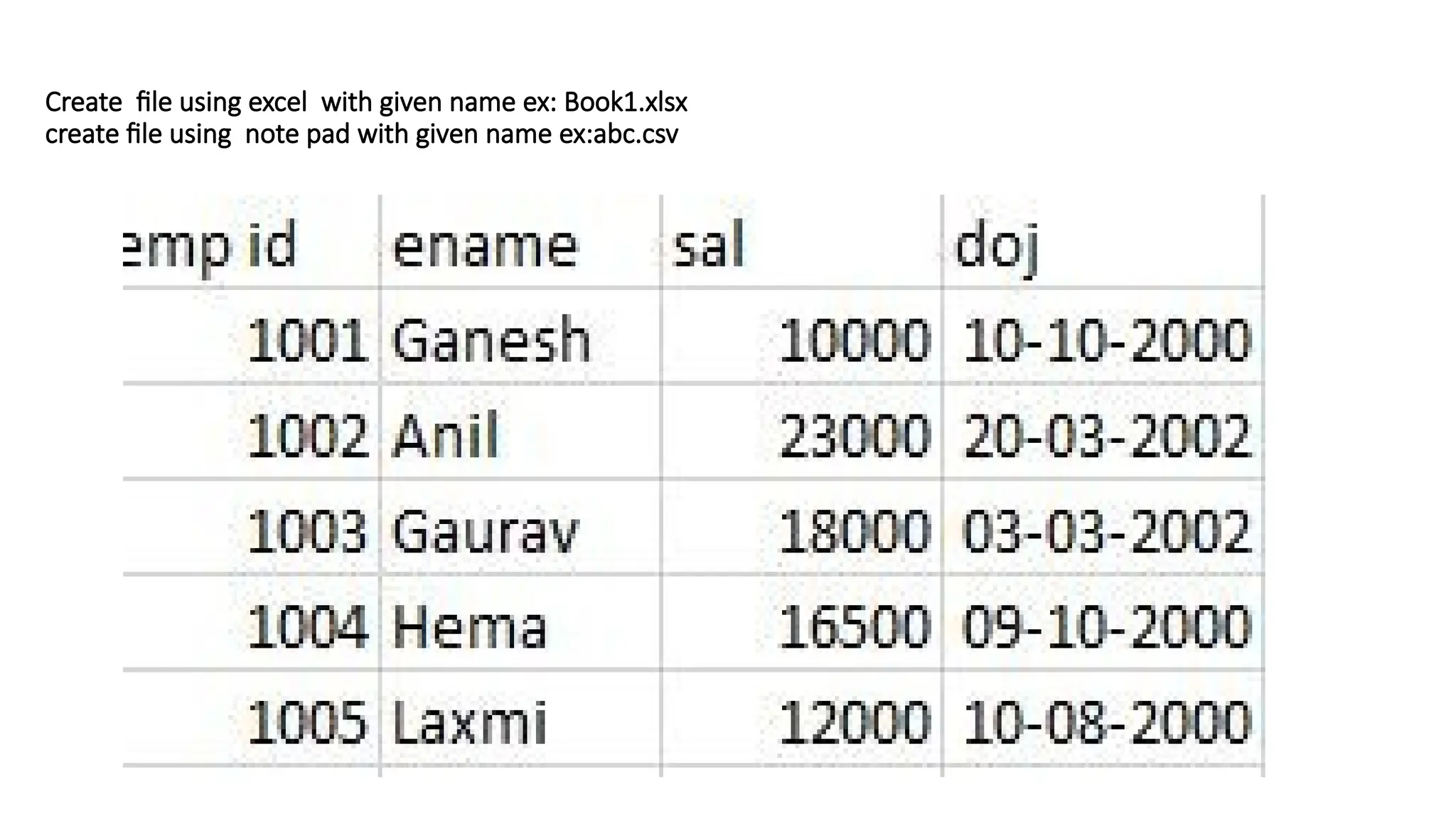 Create file using excel with given name ex: Book1.xlsx
create file using note pad with given name ex:abc.csv
 