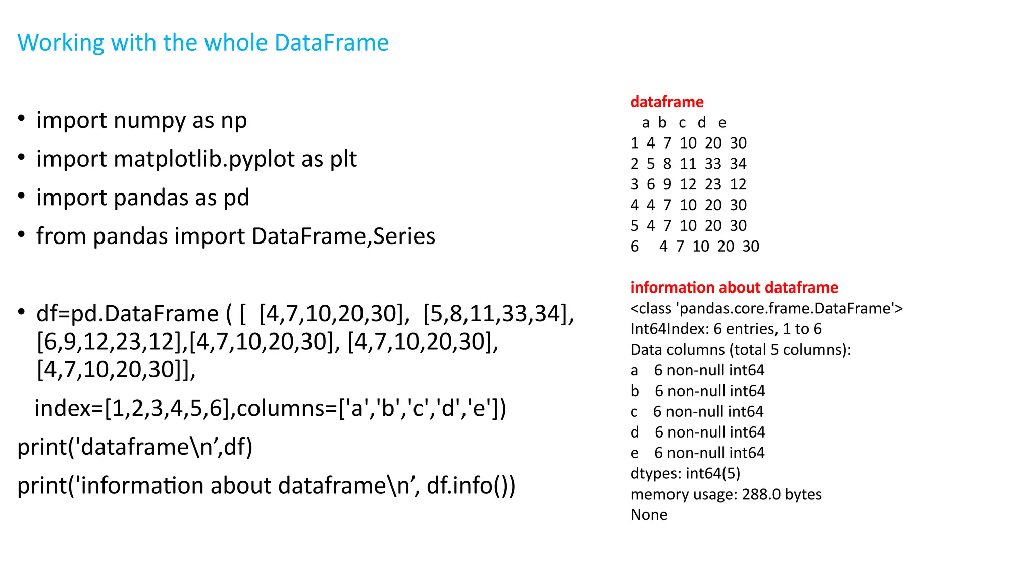 Working with the whole DataFrame
• import numpy as np
• import matplotlib.pyplot as plt
• import pandas as pd
• from pandas import DataFrame,Series
• df=pd.DataFrame ( [ [4,7,10,20,30], [5,8,11,33,34],
[6,9,12,23,12],[4,7,10,20,30], [4,7,10,20,30],
[4,7,10,20,30]],
index=[1,2,3,4,5,6],columns=['a','b','c','d','e'])
print('dataframen’,df)
print('information about dataframen’, df.info())
dataframe
a b c d e
1 4 7 10 20 30
2 5 8 11 33 34
3 6 9 12 23 12
4 4 7 10 20 30
5 4 7 10 20 30
6 4 7 10 20 30
information about dataframe
<class 'pandas.core.frame.DataFrame'>
Int64Index: 6 entries, 1 to 6
Data columns (total 5 columns):
a 6 non-null int64
b 6 non-null int64
c 6 non-null int64
d 6 non-null int64
e 6 non-null int64
dtypes: int64(5)
memory usage: 288.0 bytes
None
 