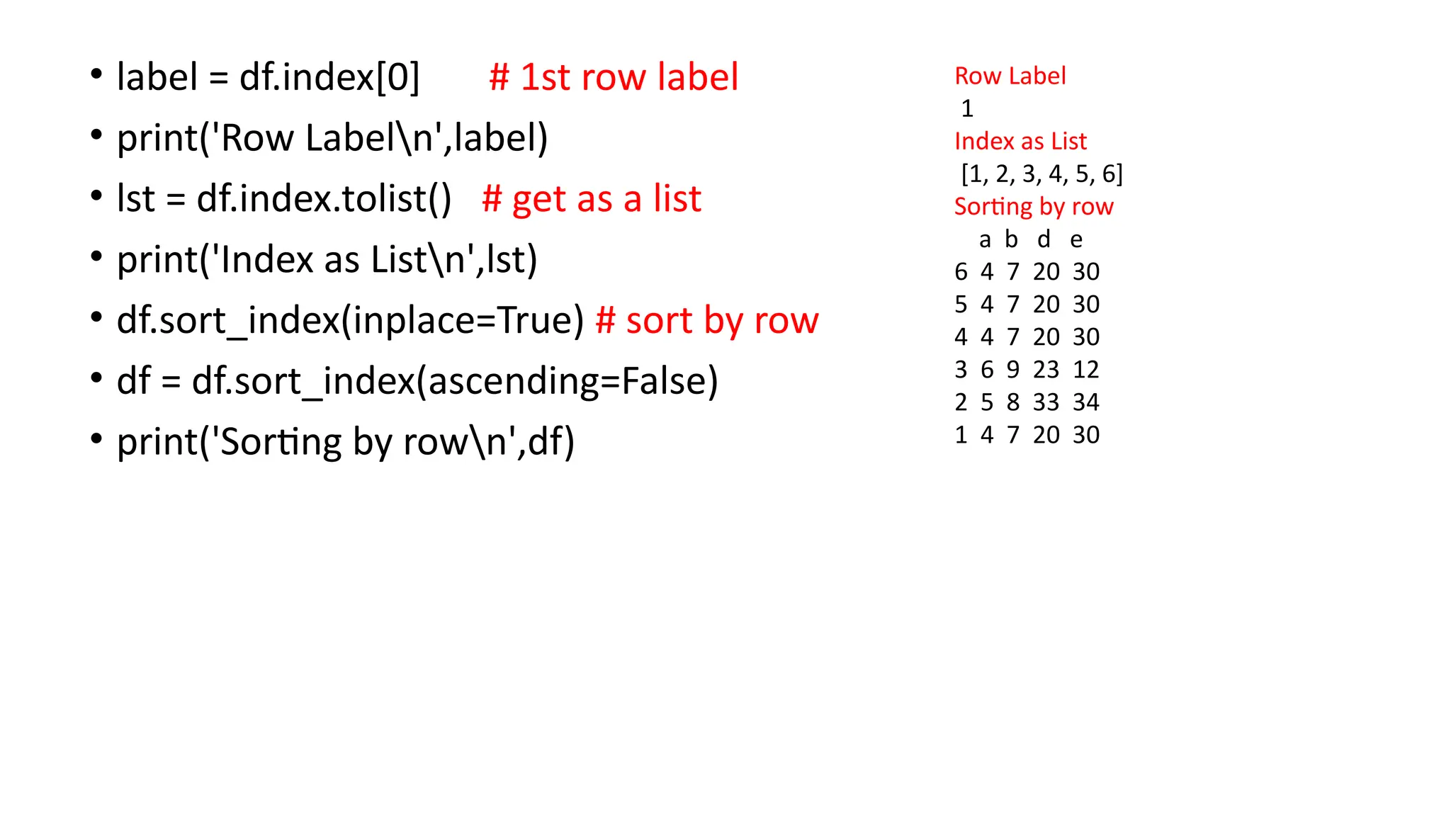 • label = df.index[0] # 1st row label
• print('Row Labeln',label)
• lst = df.index.tolist() # get as a list
• print('Index as Listn',lst)
• df.sort_index(inplace=True) # sort by row
• df = df.sort_index(ascending=False)
• print('Sorting by rown',df)
Row Label
1
Index as List
[1, 2, 3, 4, 5, 6]
Sorting by row
a b d e
6 4 7 20 30
5 4 7 20 30
4 4 7 20 30
3 6 9 23 12
2 5 8 33 34
1 4 7 20 30
 