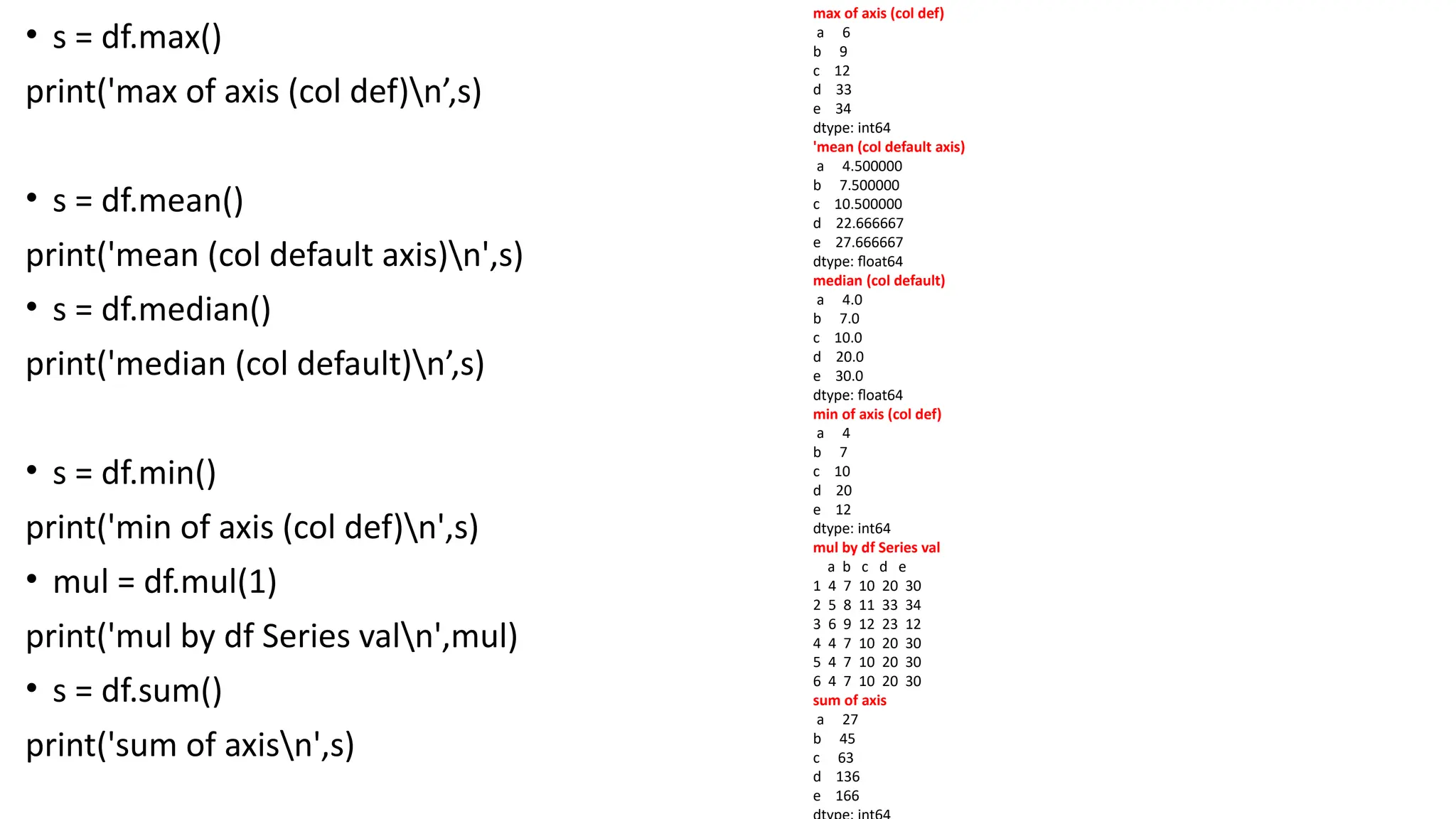 • s = df.max()
print('max of axis (col def)n’,s)
• s = df.mean()
print('mean (col default axis)n',s)
• s = df.median()
print('median (col default)n’,s)
• s = df.min()
print('min of axis (col def)n',s)
• mul = df.mul(1)
print('mul by df Series valn',mul)
• s = df.sum()
print('sum of axisn',s)
max of axis (col def)
a 6
b 9
c 12
d 33
e 34
dtype: int64
'mean (col default axis)
a 4.500000
b 7.500000
c 10.500000
d 22.666667
e 27.666667
dtype: float64
median (col default)
a 4.0
b 7.0
c 10.0
d 20.0
e 30.0
dtype: float64
min of axis (col def)
a 4
b 7
c 10
d 20
e 12
dtype: int64
mul by df Series val
a b c d e
1 4 7 10 20 30
2 5 8 11 33 34
3 6 9 12 23 12
4 4 7 10 20 30
5 4 7 10 20 30
6 4 7 10 20 30
sum of axis
a 27
b 45
c 63
d 136
e 166
 