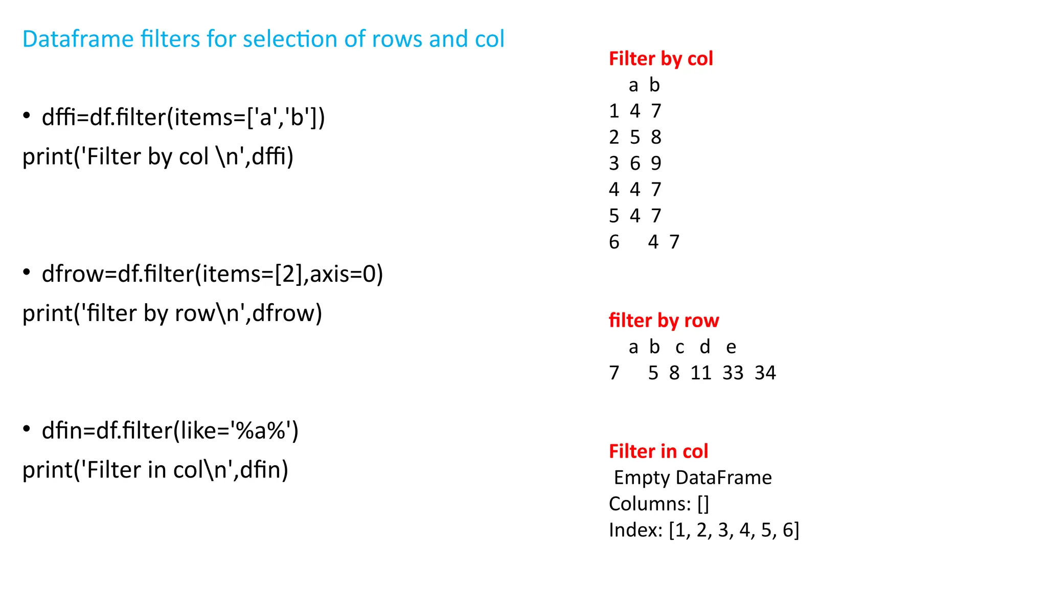 Dataframe filters for selection of rows and col
• dffi=df.filter(items=['a','b'])
print('Filter by col n',dffi)
• dfrow=df.filter(items=[2],axis=0)
print('filter by rown',dfrow)
• dfin=df.filter(like='%a%')
print('Filter in coln',dfin)
Filter by col
a b
1 4 7
2 5 8
3 6 9
4 4 7
5 4 7
6 4 7
filter by row
a b c d e
7 5 8 11 33 34
Filter in col
Empty DataFrame
Columns: []
Index: [1, 2, 3, 4, 5, 6]
 