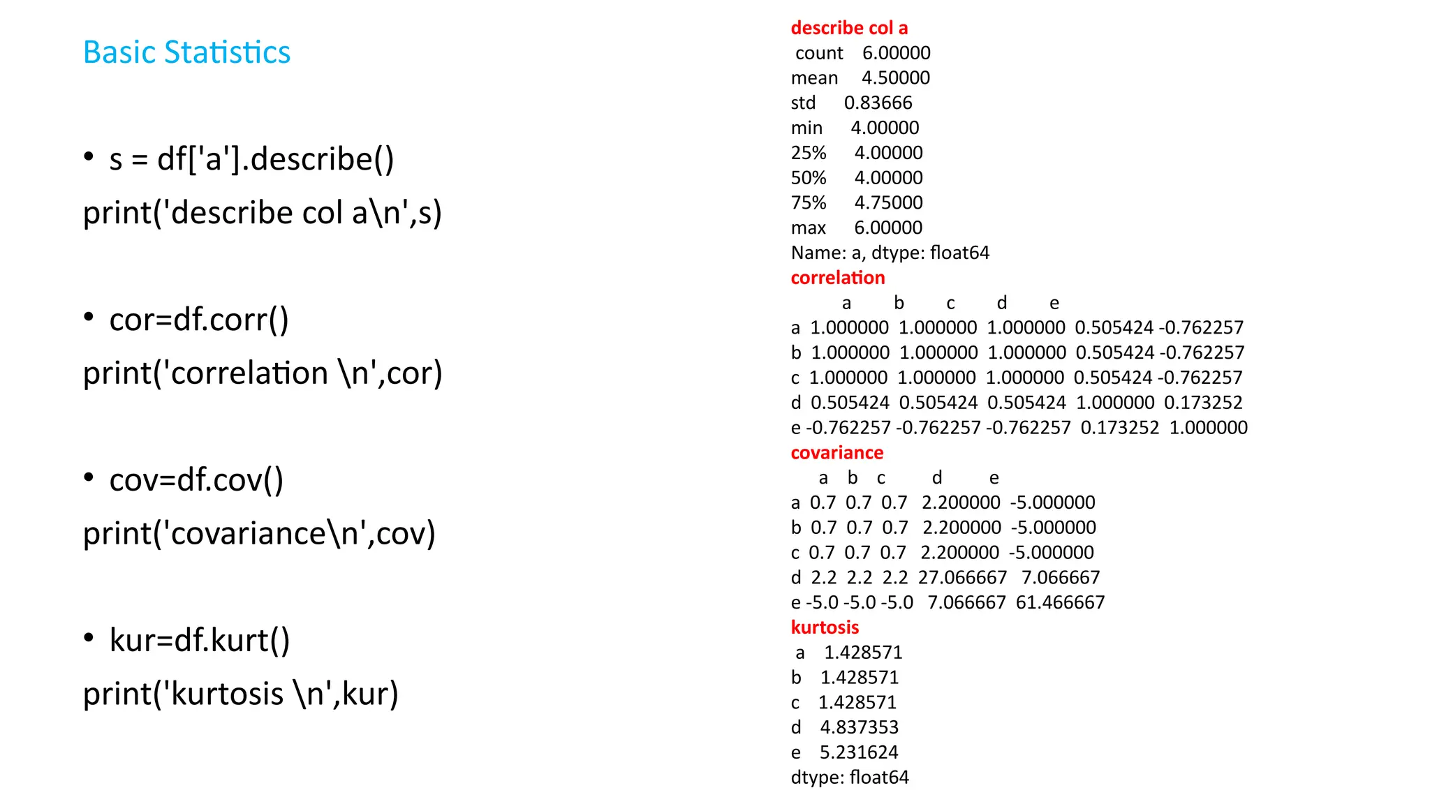 Basic Statistics
• s = df['a'].describe()
print('describe col an',s)
• cor=df.corr()
print('correlation n',cor)
• cov=df.cov()
print('covariancen',cov)
• kur=df.kurt()
print('kurtosis n',kur)
describe col a
count 6.00000
mean 4.50000
std 0.83666
min 4.00000
25% 4.00000
50% 4.00000
75% 4.75000
max 6.00000
Name: a, dtype: float64
correlation
a b c d e
a 1.000000 1.000000 1.000000 0.505424 -0.762257
b 1.000000 1.000000 1.000000 0.505424 -0.762257
c 1.000000 1.000000 1.000000 0.505424 -0.762257
d 0.505424 0.505424 0.505424 1.000000 0.173252
e -0.762257 -0.762257 -0.762257 0.173252 1.000000
covariance
a b c d e
a 0.7 0.7 0.7 2.200000 -5.000000
b 0.7 0.7 0.7 2.200000 -5.000000
c 0.7 0.7 0.7 2.200000 -5.000000
d 2.2 2.2 2.2 27.066667 7.066667
e -5.0 -5.0 -5.0 7.066667 61.466667
kurtosis
a 1.428571
b 1.428571
c 1.428571
d 4.837353
e 5.231624
dtype: float64
 