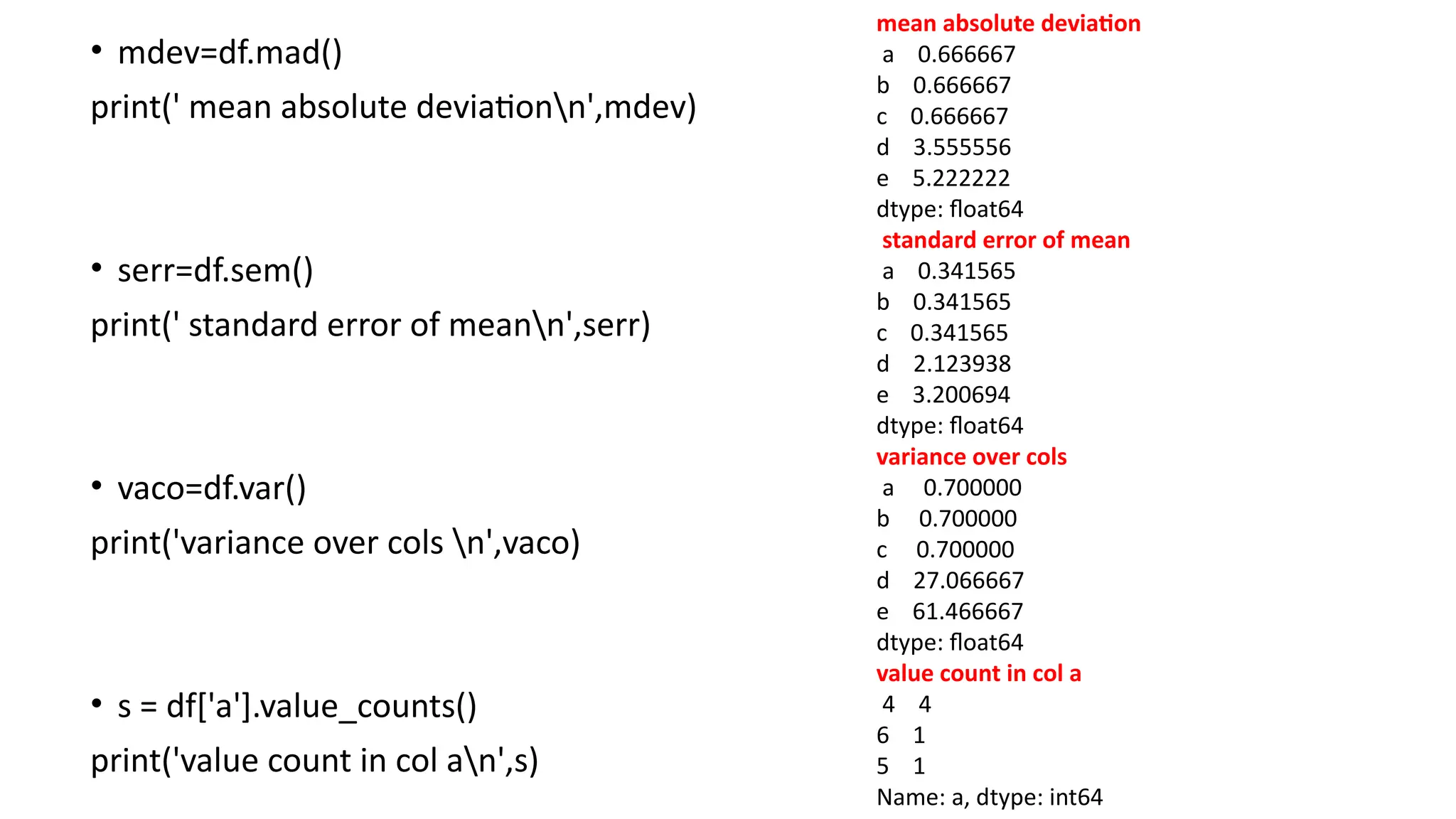• mdev=df.mad()
print(' mean absolute deviationn',mdev)
• serr=df.sem()
print(' standard error of meann',serr)
• vaco=df.var()
print('variance over cols n',vaco)
• s = df['a'].value_counts()
print('value count in col an',s)
mean absolute deviation
a 0.666667
b 0.666667
c 0.666667
d 3.555556
e 5.222222
dtype: float64
standard error of mean
a 0.341565
b 0.341565
c 0.341565
d 2.123938
e 3.200694
dtype: float64
variance over cols
a 0.700000
b 0.700000
c 0.700000
d 27.066667
e 61.466667
dtype: float64
value count in col a
4 4
6 1
5 1
Name: a, dtype: int64
 