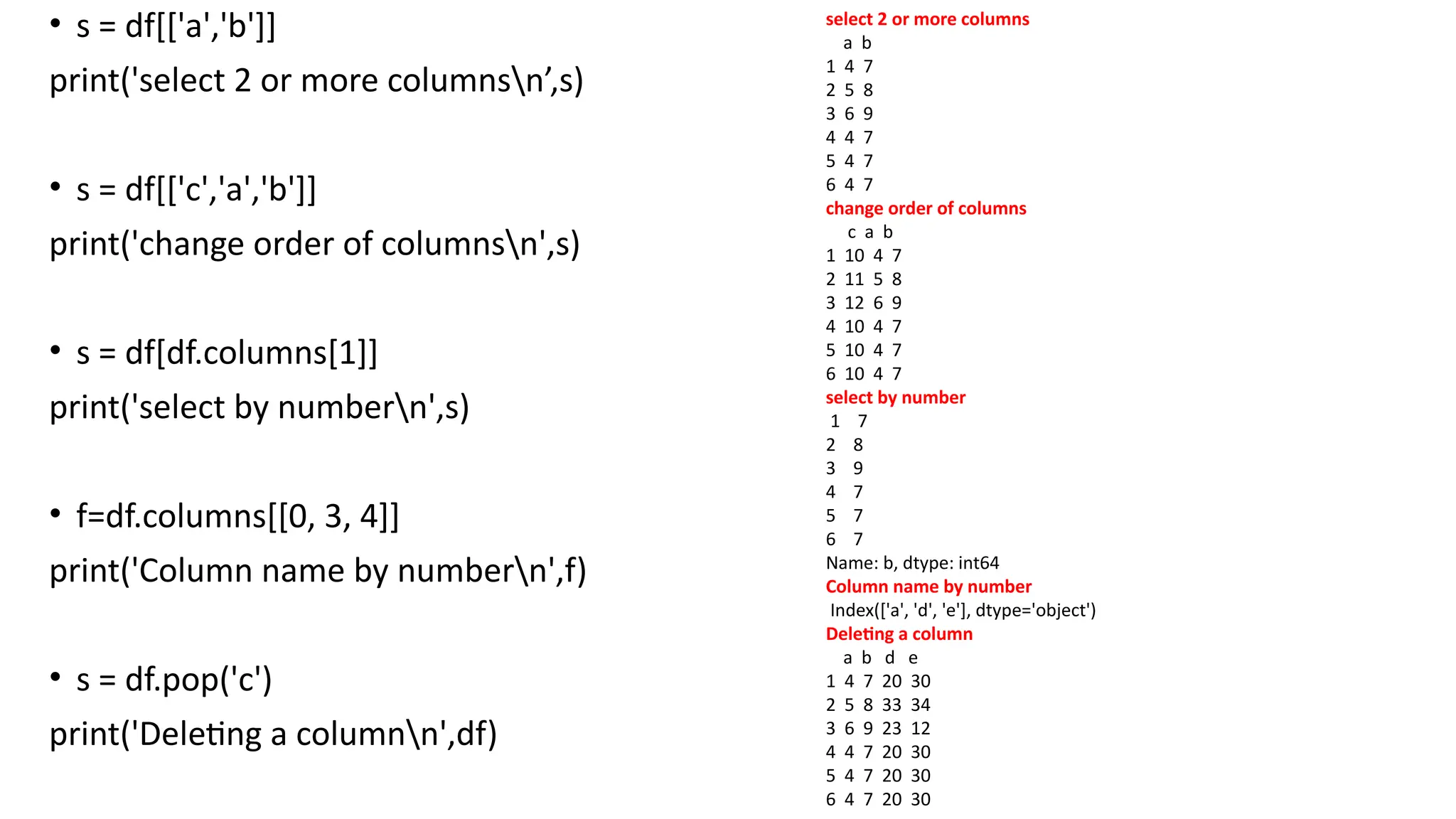 • s = df[['a','b']]
print('select 2 or more columnsn’,s)
• s = df[['c','a','b']]
print('change order of columnsn',s)
• s = df[df.columns[1]]
print('select by numbern',s)
• f=df.columns[[0, 3, 4]]
print('Column name by numbern',f)
• s = df.pop('c')
print('Deleting a columnn',df)
select 2 or more columns
a b
1 4 7
2 5 8
3 6 9
4 4 7
5 4 7
6 4 7
change order of columns
c a b
1 10 4 7
2 11 5 8
3 12 6 9
4 10 4 7
5 10 4 7
6 10 4 7
select by number
1 7
2 8
3 9
4 7
5 7
6 7
Name: b, dtype: int64
Column name by number
Index(['a', 'd', 'e'], dtype='object')
Deleting a column
a b d e
1 4 7 20 30
2 5 8 33 34
3 6 9 23 12
4 4 7 20 30
5 4 7 20 30
6 4 7 20 30
 