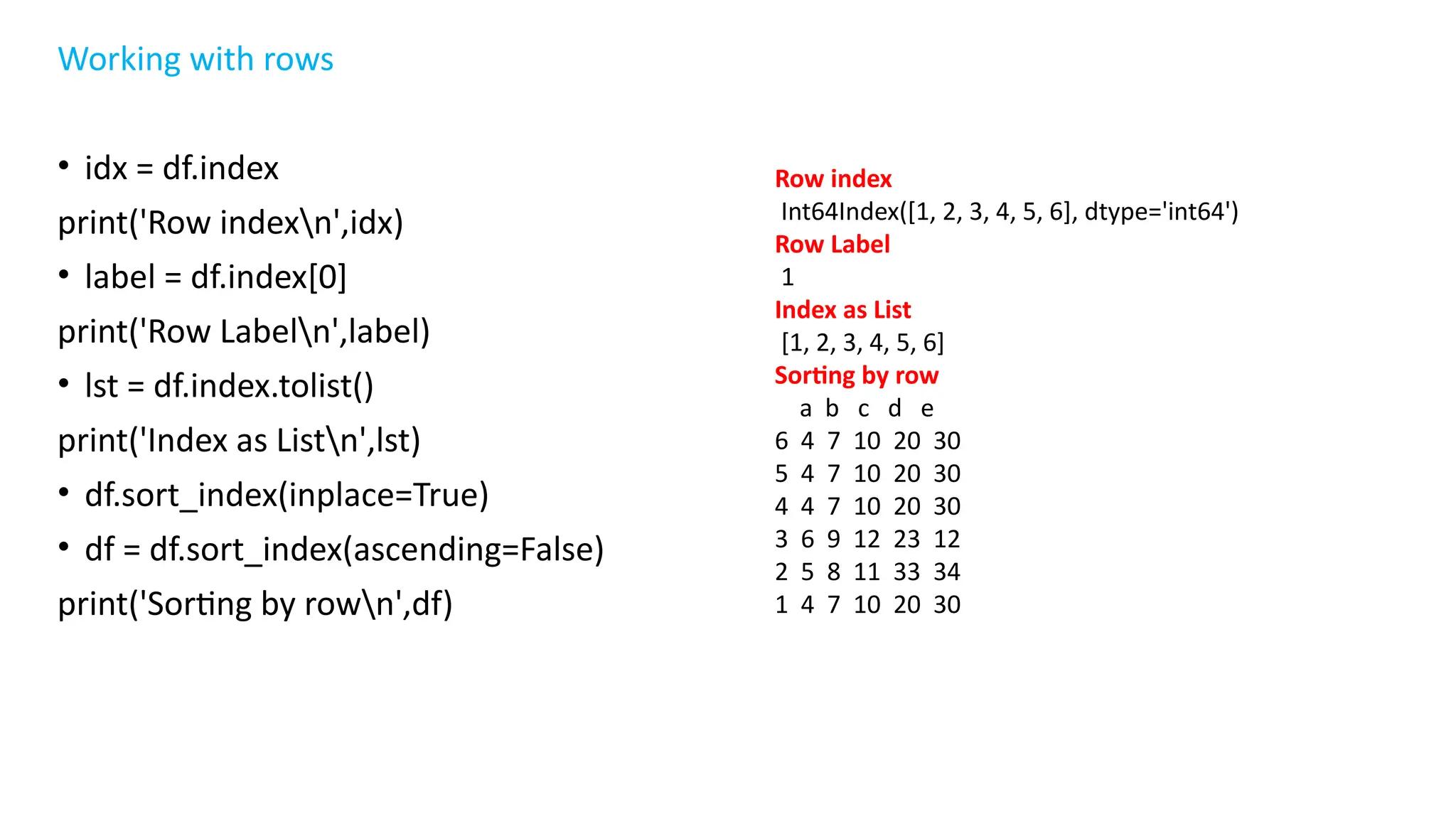 Working with rows
• idx = df.index
print('Row indexn',idx)
• label = df.index[0]
print('Row Labeln',label)
• lst = df.index.tolist()
print('Index as Listn',lst)
• df.sort_index(inplace=True)
• df = df.sort_index(ascending=False)
print('Sorting by rown',df)
Row index
Int64Index([1, 2, 3, 4, 5, 6], dtype='int64')
Row Label
1
Index as List
[1, 2, 3, 4, 5, 6]
Sorting by row
a b c d e
6 4 7 10 20 30
5 4 7 10 20 30
4 4 7 10 20 30
3 6 9 12 23 12
2 5 8 11 33 34
1 4 7 10 20 30
 