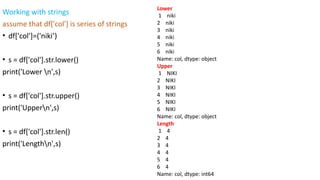 Working with strings
assume that df['col'] is series of strings
• df['col']=('niki’)
• s = df['col'].str.lower()
print('Lower n',s)
• s = df['col'].str.upper()
print('Uppern',s)
• s = df['col'].str.len()
print('Lengthn',s)
Lower
1 niki
2 niki
3 niki
4 niki
5 niki
6 niki
Name: col, dtype: object
Upper
1 NIKI
2 NIKI
3 NIKI
4 NIKI
5 NIKI
6 NIKI
Name: col, dtype: object
Length
1 4
2 4
3 4
4 4
5 4
6 4
Name: col, dtype: int64
 