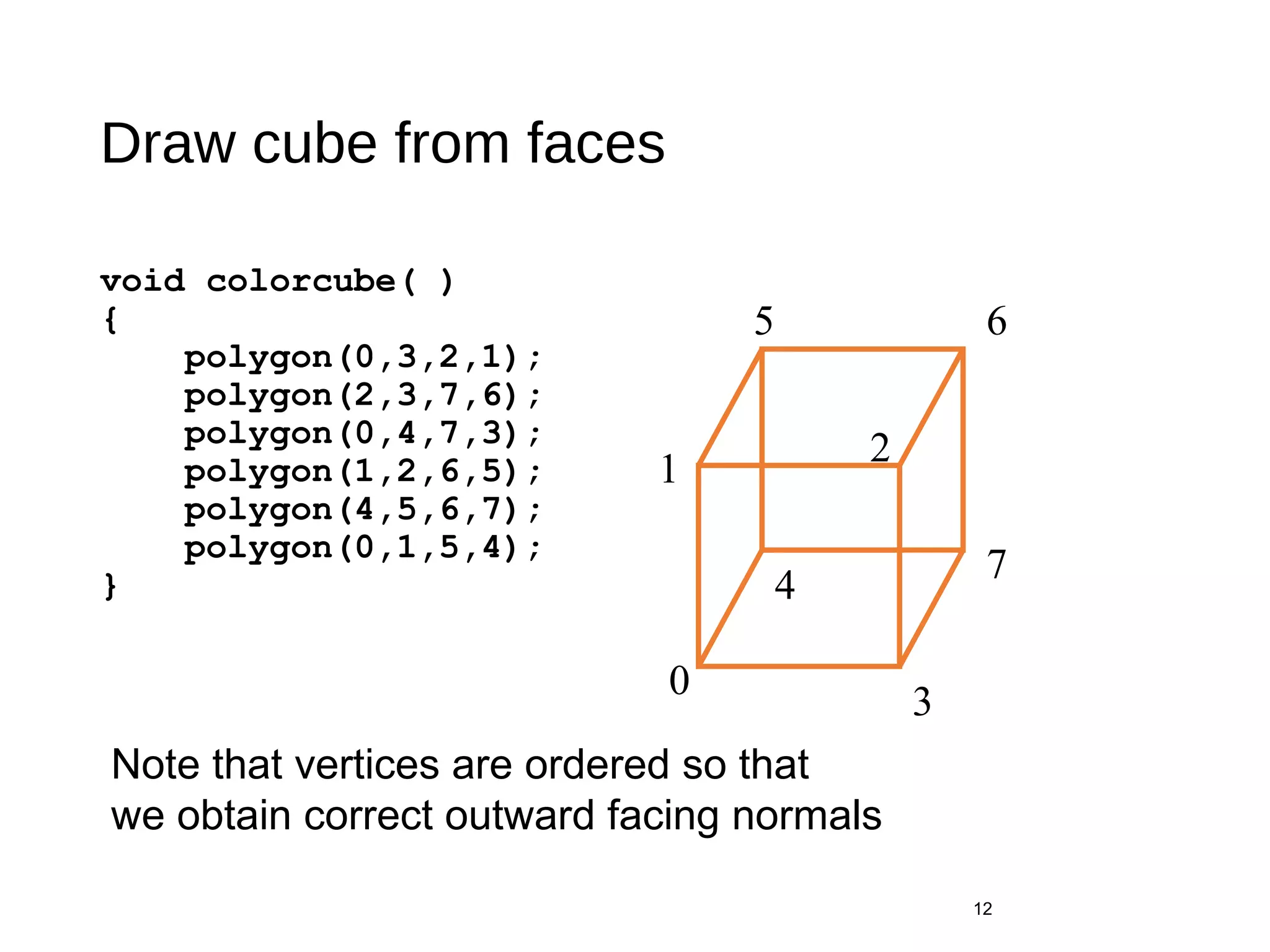 Draw cube from faces
void colorcube( )
{
polygon(0,3,2,1);
polygon(2,3,7,6);
polygon(0,4,7,3);
polygon(1,2,6,5);
polygon(4,5,6,7);
polygon(0,1,5,4);
}
12
0
5 6
2
4
7
1
3
Note that vertices are ordered so that
we obtain correct outward facing normals
 