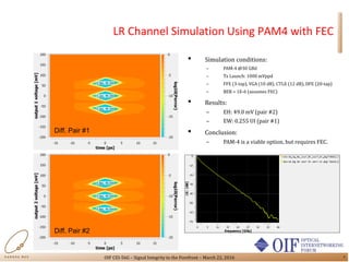99OIF CEI-56G – Signal Integrity to the Forefront – March 22, 2016
LR Channel Simulation Using PAM4 with FEC
Diff. Pair #1...
