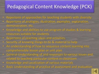 Knowledge base of teacher Education from view point of T.S. Schulman | PPT