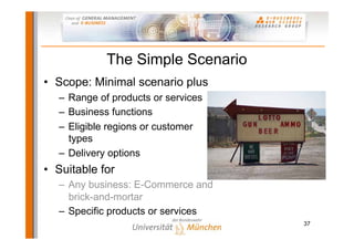 The Simple Scenario
• Scope: Minimal scenario plus
  – Range of products or services
  – Business functions
  – Eligible regions or customer
    types
  – Delivery options
• Suitable for
  – Any business: E-Commerce and
    brick-and-mortar
  – Specific products or services
                                    37
 