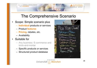 The Comprehensive Scenario
• Scope: Simple scenario plus
   –   Individual products or services
   –   Product features
   –   Pricing, rebates, etc.
   –   Availability
• Suitable for
   – Any business: E-commerce and
     brick-and-mortar
   – Specific products or services
   – Structured product database


                                         38
 