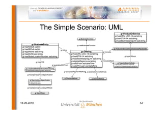 The Simple Scenario: UML




18.09.2010                              42
 
