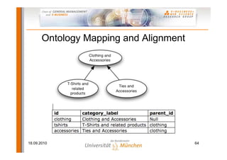Ontology Mapping and Alignment




18.09.2010                              64
 