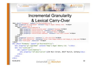 Incremental Granularity
               & Lexical Carry-Over




18.09.2010                             32
 