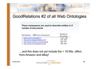 GoodRelations #2 of all Web Ontologies




         …and this does not yet include the > 10 Mio. offers
         from Amaz...