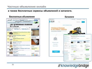 11
Частные объявления онлайн
а также бесплатные сервисы объявлений и каталоги.
КаталогиБесплатные объявления
 