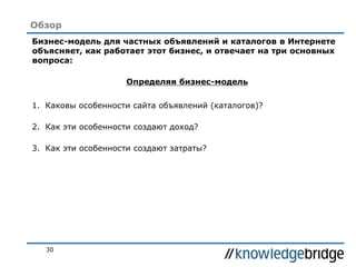 30
Обзор
Бизнес-модель для частных объявлений и каталогов в Интернете
объясняет, как работает этот бизнес, и отвечает на три основных
вопроса:
Определяя бизнес-модель
1. Каковы особенности сайта объявлений (каталогов)?
2. Как эти особенности создают доход?
3. Как эти особенности создают затраты?
 