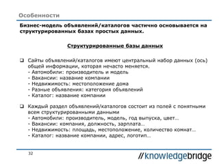 32
Особенности
Бизнес-модель объявлений/каталогов частично основывается на
структурированных базах простых данных.
Структурированные базы данных
 Сайты объявлений/каталогов имеют центральный набор данных (ось)
общей информации, которая нечасто меняется.
- Автомобили: производитель и модель
- Вакансии: название компании
- Недвижимость: местоположение дома
- Разные объявления: категория объявлений
- Каталог: название компании
 Каждый раздел объявлений/каталогов состоит из полей с понятными
всем структурированными данными
- Автомобили: производитель, модель, год выпуска, цвет…
- Вакансии: компания, должность, зарплата…
- Недвижимость: площадь, местоположение, количество комнат…
- Каталог: название компании, адрес, логотип…
 