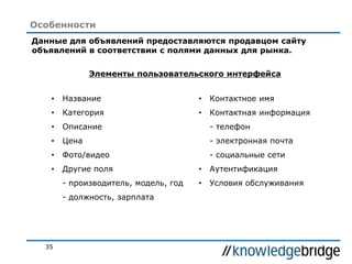 35
Особенности
Данные для объявлений предоставляются продавцом сайту
объявлений в соответствии с полями данных для рынка.
Элементы пользовательского интерфейса
• Название
• Категория
• Описание
• Цена
• Фото/видео
• Другие поля
- производитель, модель, год
- должность, зарплата
• Контактное имя
• Контактная информация
- телефон
- электронная почта
- социальные сети
• Аутентификация
• Условия обслуживания
 