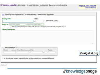Craigslist.org
 