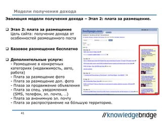 41
Модели получения дохода
Эволюция модели получения дохода – Этап 2: плата за размещение.
 Этап 2: плата за размещение
Цель сайта: получение дохода от
особенностей размещенного поста
 Базовое размещение бесплатно
 Дополнительные услуги:
- Размещение в конкретных
категориях (недвижимость, авто,
работа)
- Плата за размещение фото
- Плата за размещение доп. фото
- Плаза за продвижение объявления
- Плата за спец. уведомления
(SMS, телефон, эл. почта, …)
- Плата за анонимную эл. почту
- Плата за распространение на бóльшую территорию.
 