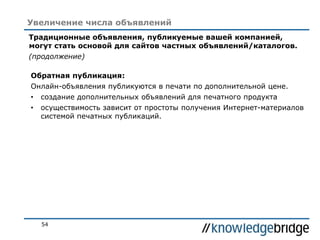 54
Увеличение числа объявлений
Традиционные объявления, публикуемые вашей компанией,
могут стать основой для сайтов частных объявлений/каталогов.
(продолжение)
Обратная публикация:
Онлайн-объявления публикуются в печати по дополнительной цене.
• создание дополнительных объявлений для печатного продукта
• осуществимость зависит от простоты получения Интернет-материалов
системой печатных публикаций.
 