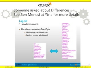 Keith Brooks @LotusEvangelist Keith@vanessabrooks.comKeith Brooks @LotusEvangelist Keith@vanessabrooks.com
Someone asked about Differences
See Ben Menesi at Ytria for more details
21
 