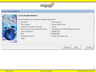 Keith Brooks @LotusEvangelist Keith@vanessabrooks.comKeith Brooks @LotusEvangelist Keith@vanessabrooks.com
35
 