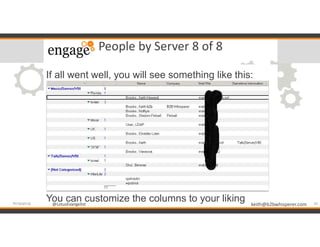 @LotusEvangelist keith@b2bwhisperer.com@LotusEvangelist
People by Server 8 of 8
If all went well, you will see something like this:
26#engageug
You can customize the columns to your liking
 