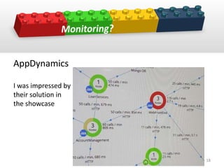 18
AppDynamics
I was impressed by
their solution in
the showcase
 