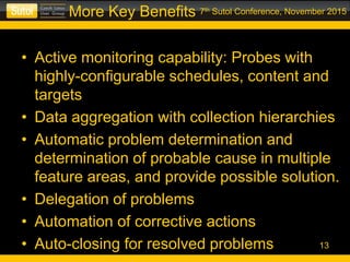 7th Sutol Conference, November 2015More Key Benefits
• Active monitoring capability: Probes with
highly-configurable sched...