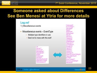 7th Sutol Conference, November 2015
23
Someone asked about Differences
See Ben Menesi at Ytria for more details
 